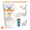 PHARMACERIS S bezpieczny krem ochronny do twarzy dla dzieci SPF 50+, 50 ml
