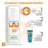 PHARMACERIS S MEDI ACNE PROTECT ultra ochronny krem-żel dla skóry trądzikowej, mieszanej i tłustej SPF50+, 50 ml